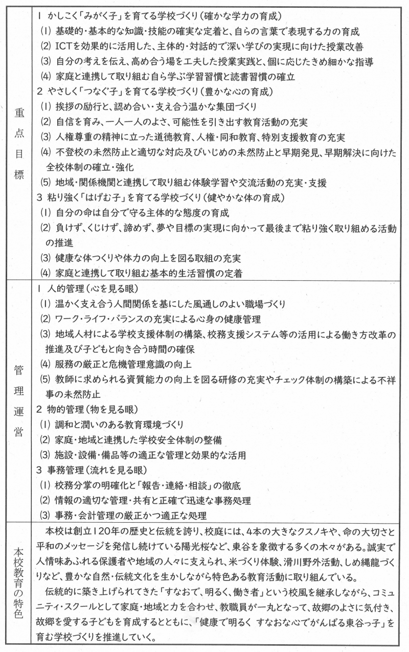 R7教育計画2