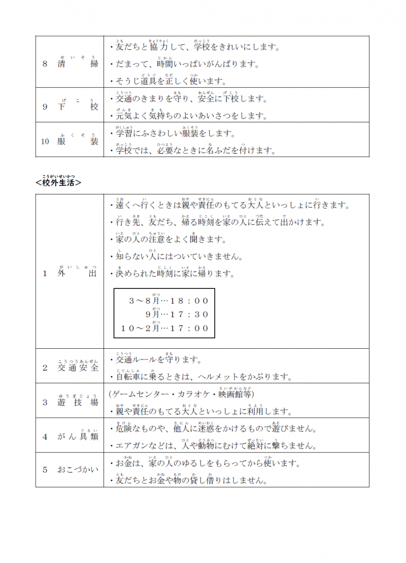 R7くらし02