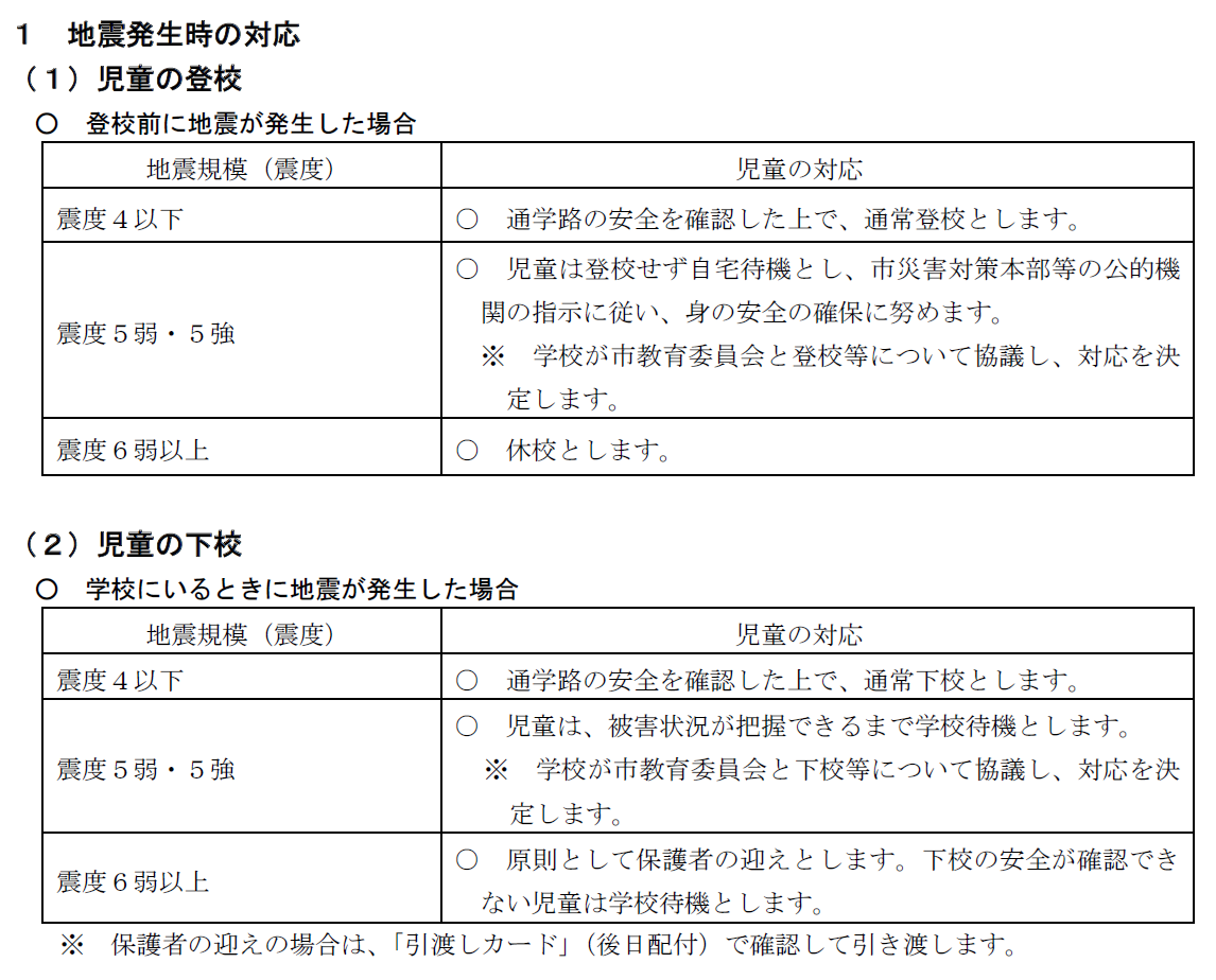 R7地震警報01